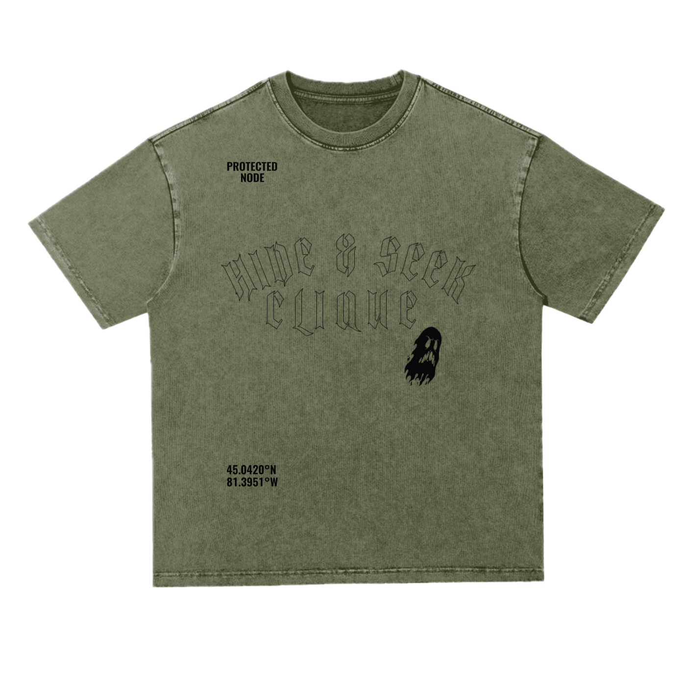 PROTECTED NODE // SIG.CLIQUE