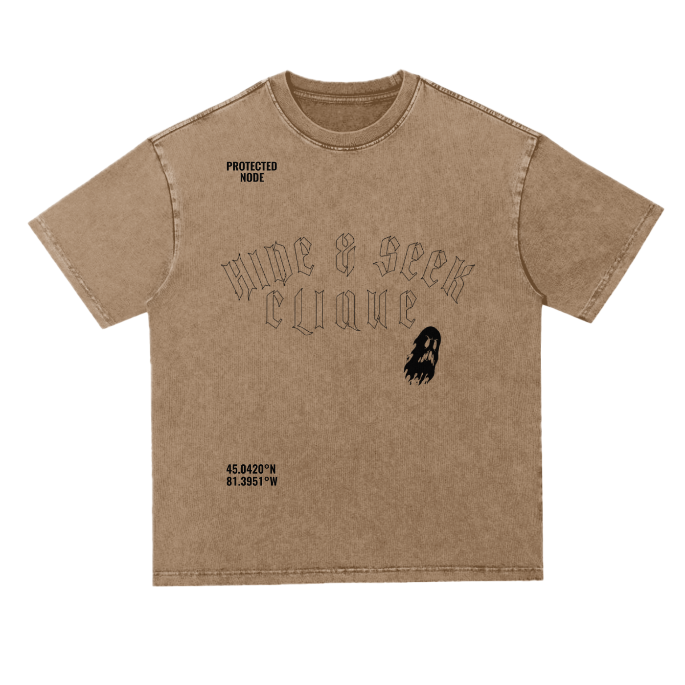 PROTECTED NODE // SIG.CLIQUE