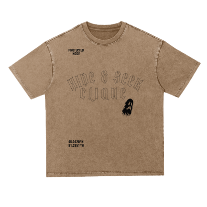 PROTECTED NODE // SIG.CLIQUE