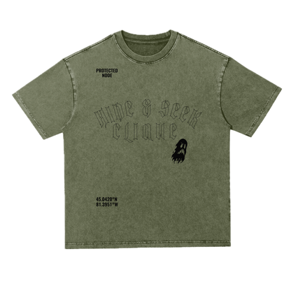 PROTECTED NODE // SIG.CLIQUE